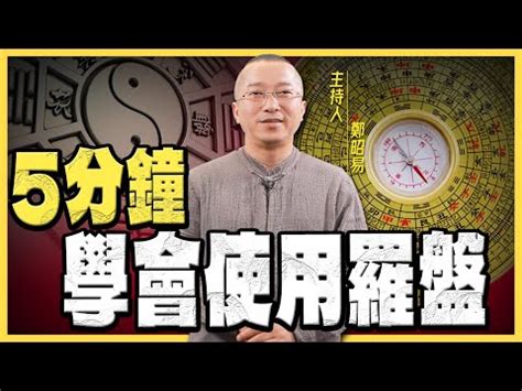 如何測方位|【風水常識 座向格局】座向測量法 (坐向、羅盤、指南針、居家風。